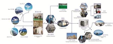 香港十二生肖49号码